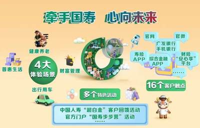 牽手國壽 心向未來 2022年客戶節，多重驚喜賦能安心養老